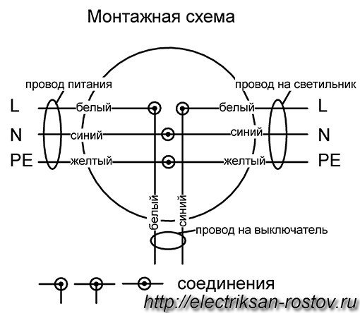 Схема соединения кабелей
