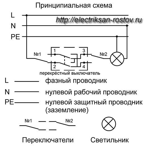 Схема подключения проходного выключателя с 3х мест проходной перекрестный выключатель 1